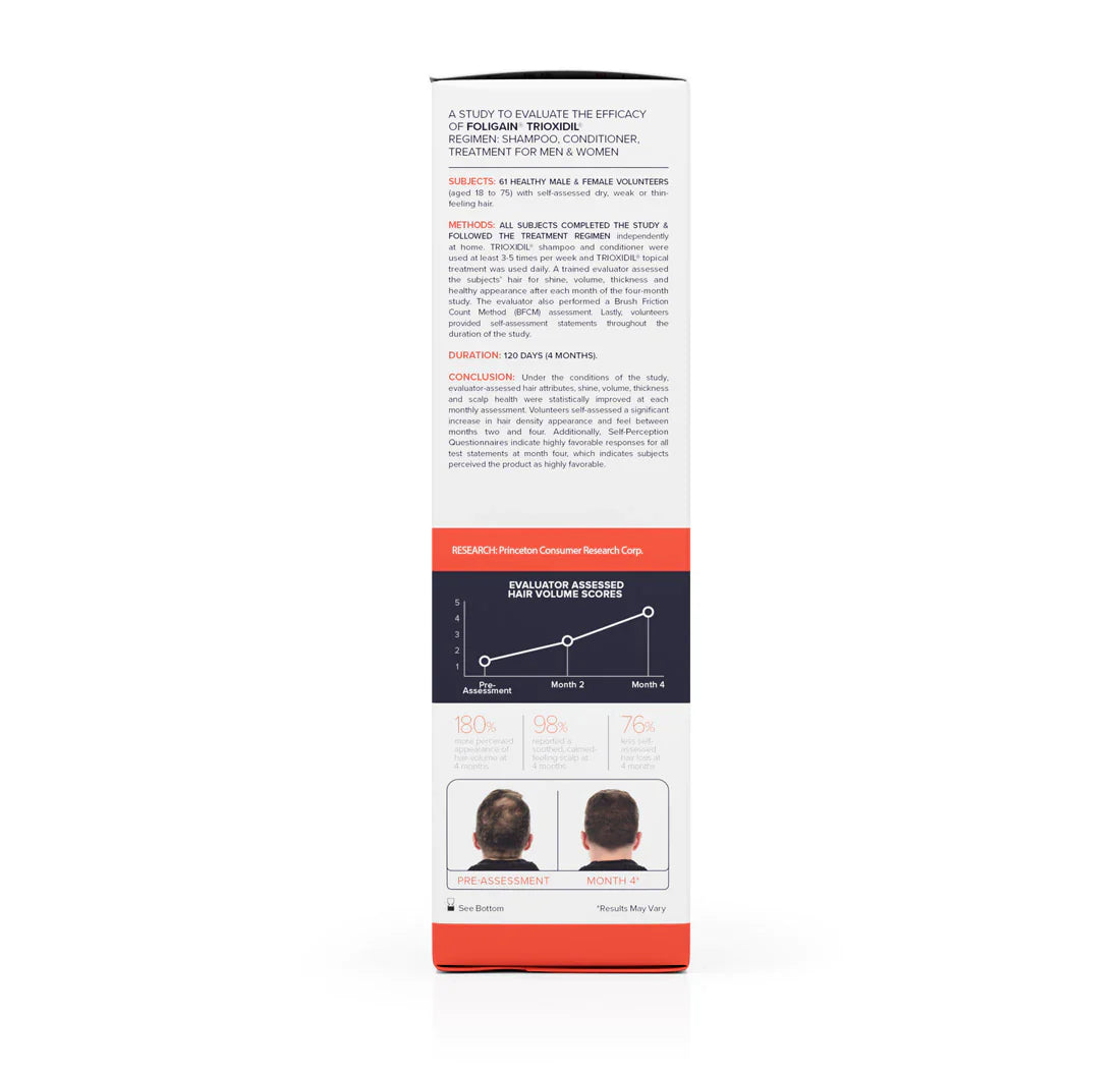 Foligain - triple action anti-baldness conditioner for men with 2% trioxidil 236ml