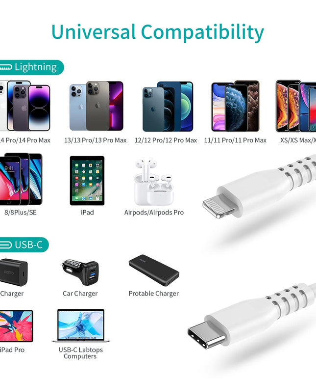 Apple Lightning to USB Cable (2 m): Fast Charging and Data Transfer