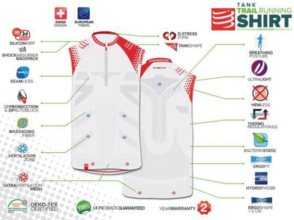 Compressport - Trail Running Shirt V2 Tank