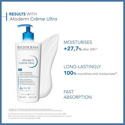 Bioderma Atoderm Creme Ultra results: moisturises, long-lasting