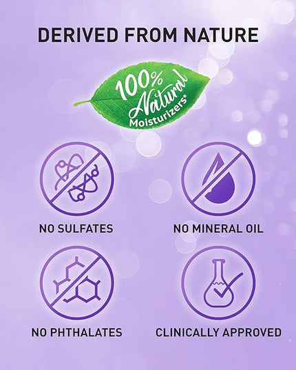 Parachute Advanced Deep Nourish Body Lotion - 250ml