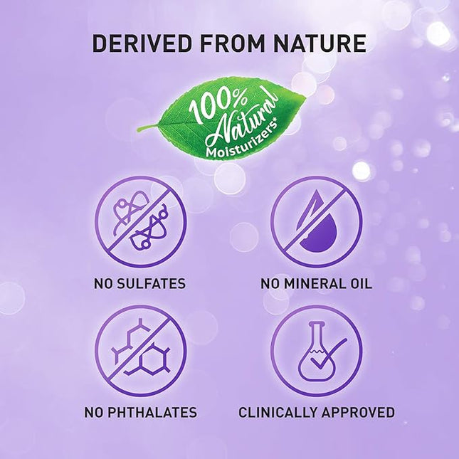 Parachute Advanced Deep Nourish Body Lotion - 250ml