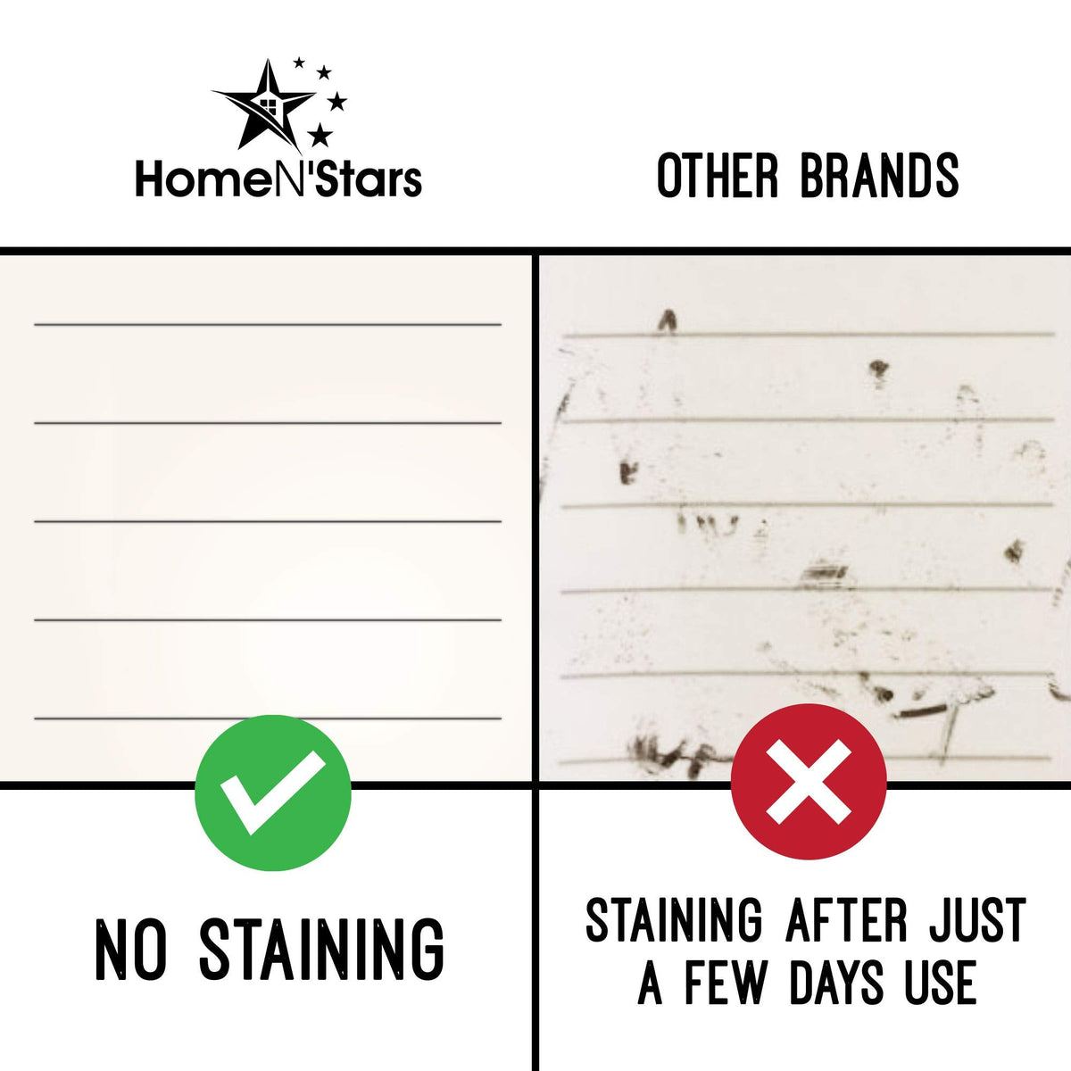 Home N'Stars Weekly White Board Dry Erase, Magnetic Weekly Planner For Fridge