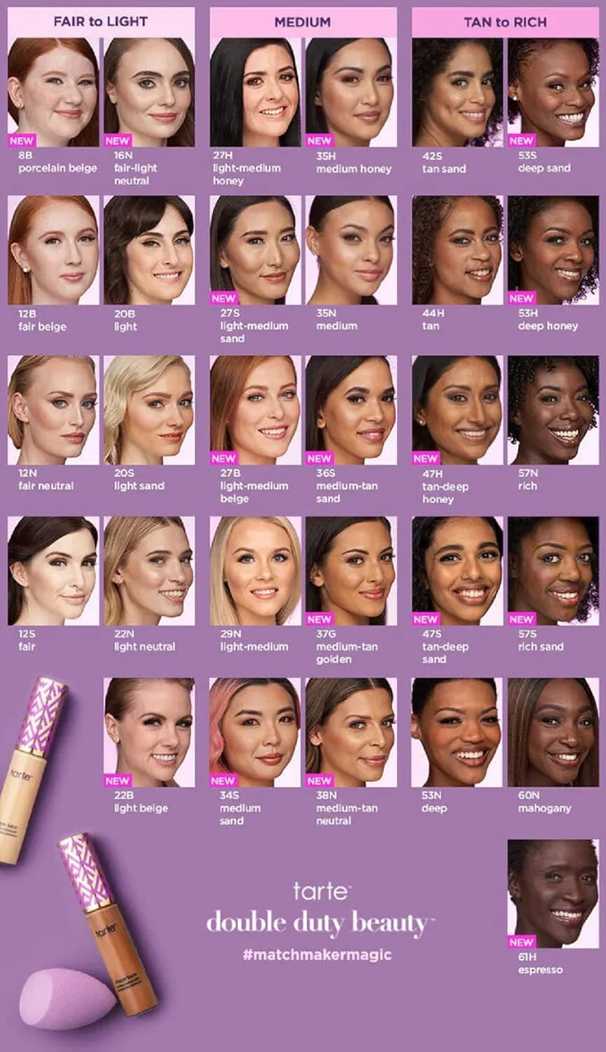 Tarte Shape Tape concealer shade chart on different skin tones