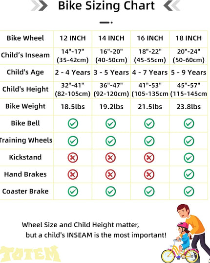 JOYSTAR Kids Bike for Ages 2-12 Years Old Boys Girls