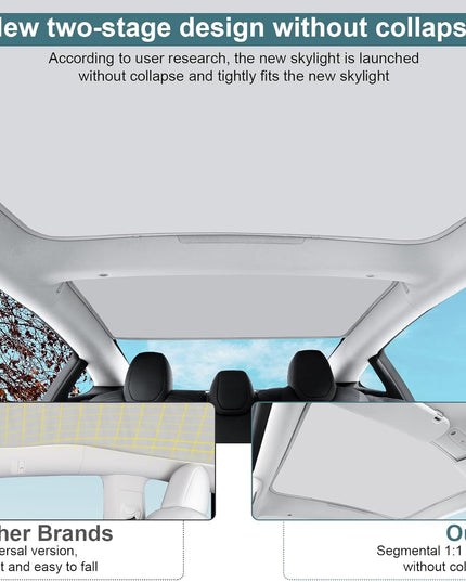 GOGOBAO 2024 Newest Sunshade Roof for Tesla Model 3 2024 No-Sag Design Roof Sun Shade for Tesla Model 3 Accessories 2024 (White)