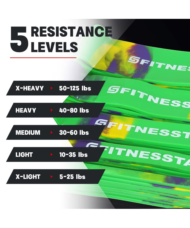 FITNESSTAO Resistance Band Sets, (5 Pack Green)