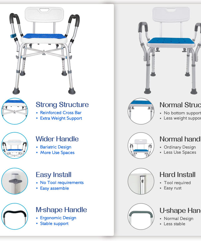 KingPavonini Shower Chair for Inside Shower, Heavy Duty Bath Chair with Arms