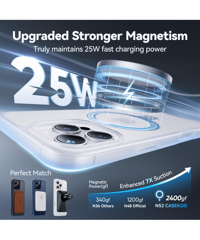 iPhone Case 14 Plus CASEKOO Designed with Magnetic Invisible Stand