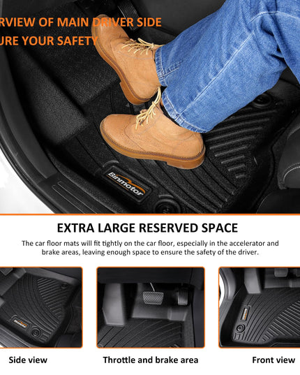 Binmotor-All Weather Floor Mats Set for Kia Sorento 2021-2025 6/7 Passenger（Not for Hybrid）, 1st & 2nd & 3rd Row Full Set, Guard Heavy Duty TPE Car Floor Liners Sorento Accessories
