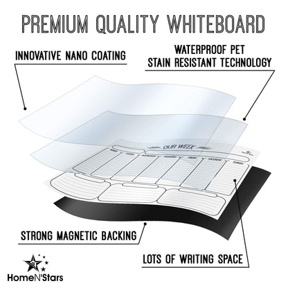 Home N'Stars Weekly White Board Dry Erase, Magnetic Weekly Planner For Fridge