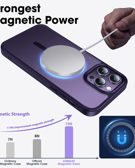 LOMILIO Magnetic for iPhone 14 Pro Max Case for MagSafe [No.1 Strong N52 Magnets] Translucent Matte [Military Grade Protection] for Women Girls Men iPhone 14 Pro Max Phone Case (6.7")-Deep Purple