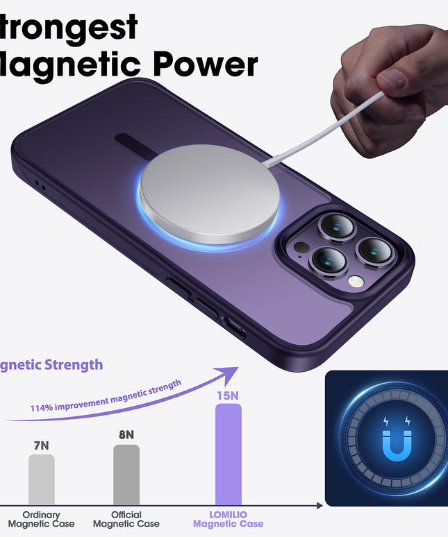 LOMILIO Magnetic for iPhone 14 Pro Max Case for MagSafe [No.1 Strong N52 Magnets] Translucent Matte [Military Grade Protection] for Women Girls Men iPhone 14 Pro Max Phone Case (6.7")-Deep Purple