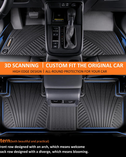 Binmotor-All Weather Floor Mats Set for Kia Sorento 2021-2025 6/7 Passenger（Not for Hybrid）, 1st & 2nd & 3rd Row Full Set, Guard Heavy Duty TPE Car Floor Liners Sorento Accessories