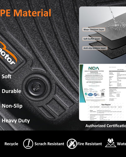 Binmotor-All Weather Floor Mats Set for Kia Sorento 2021-2025 6/7 Passenger（Not for Hybrid）, 1st & 2nd & 3rd Row Full Set, Guard Heavy Duty TPE Car Floor Liners Sorento Accessories