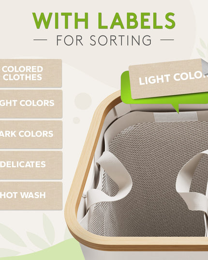 EDELFELD - Laundry Hamper with Lid [150L]