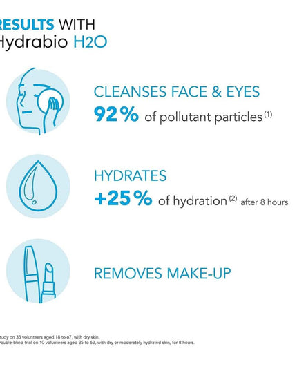 Bioderma HydraBio H2O Micelle Solution for Women - 16.9 oz Cleanser