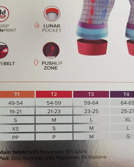Compressport Compression Pirate ¾ black compression tights for muscle support